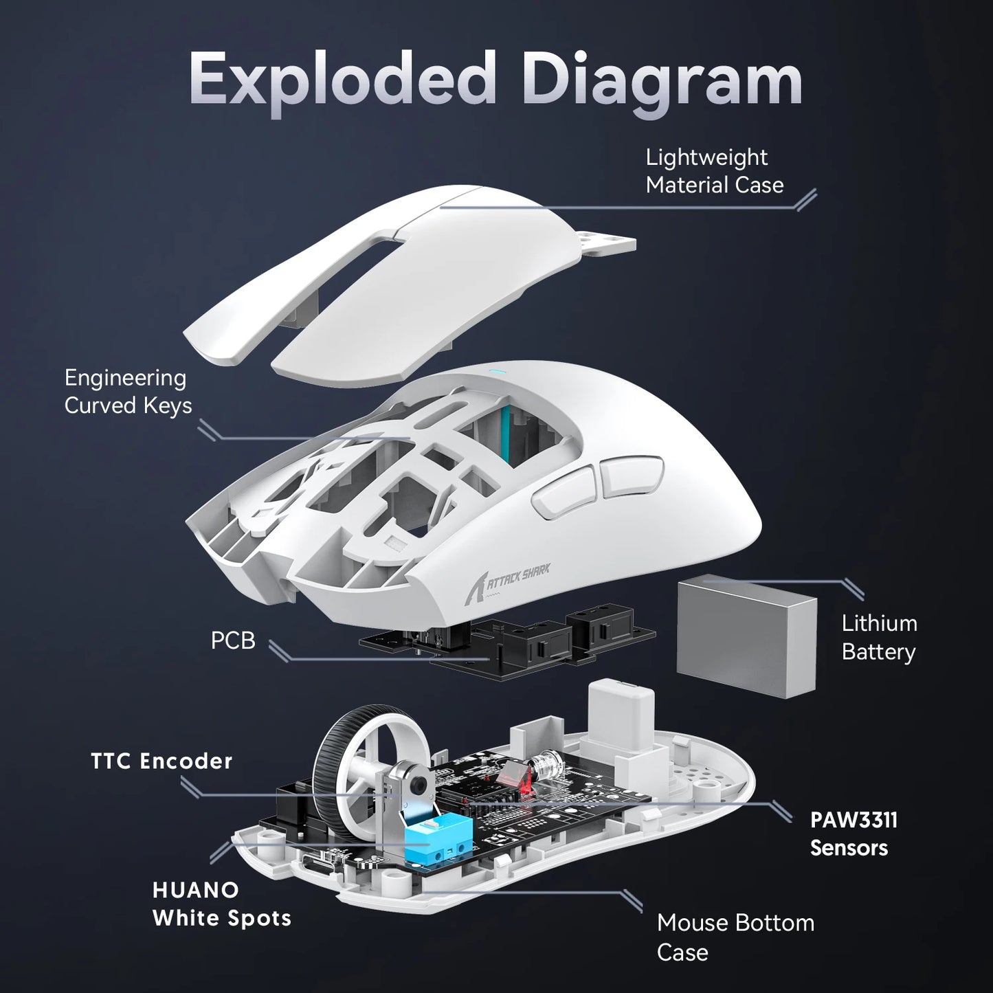 Attack Shark X11 Wireless Mouse,Tri-Mode Connection 2.4GHz/Wired/Bluetooth PAW3311 22000DPI 400IPS RGB PC Gaming Mouse