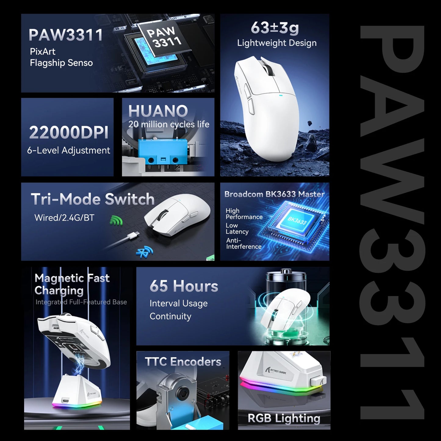 Attack Shark X11 Wireless Mouse,Tri-Mode Connection 2.4GHz/Wired/Bluetooth PAW3311 22000DPI 400IPS RGB PC Gaming Mouse