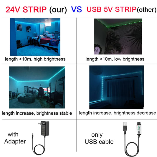Music Sync LED Strip Lights