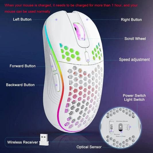 2.4G Wireless Gaming Mouse with RGB Lighting, Adjustable DPI & Ergonomic Honeycomb Design"