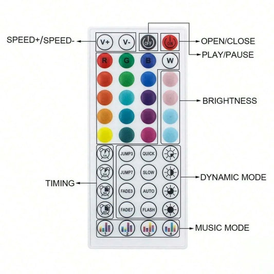 Bluetooth LED strip lights