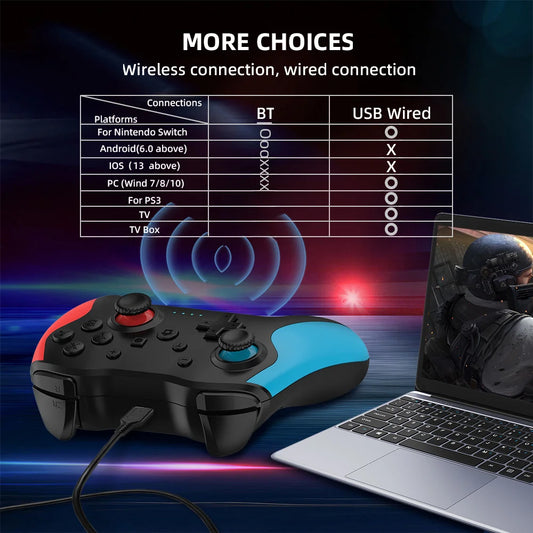 GAMINJA NS009S Wireless Controller BT For Nintendo Switch Pro PC PS3 TV Box Joystick Dual vibration NFC Professional Gamepad